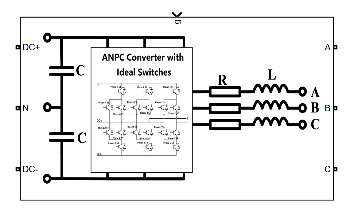 HERTS 宣传资料中的三相 ANPC 拓扑模型